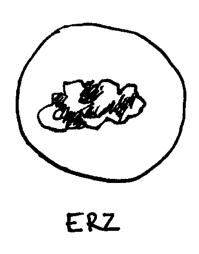 Rohstoffkärtchen Erz