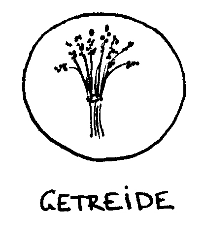 Rohstoffkärtchen Getreide