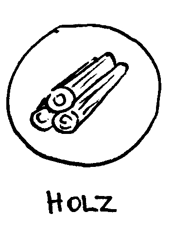 Rohstoffkärtchen Holz