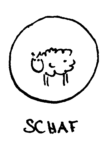 Rohstoffkärtchen Schaf